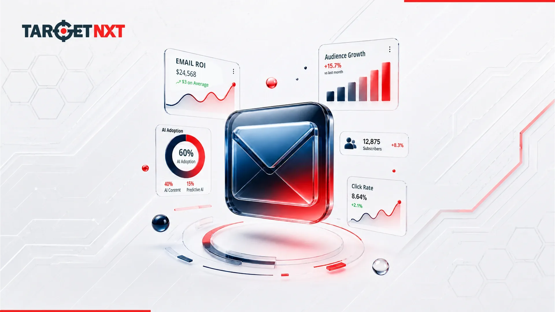 TargetNXT 2026 Email Pulse Report Cover