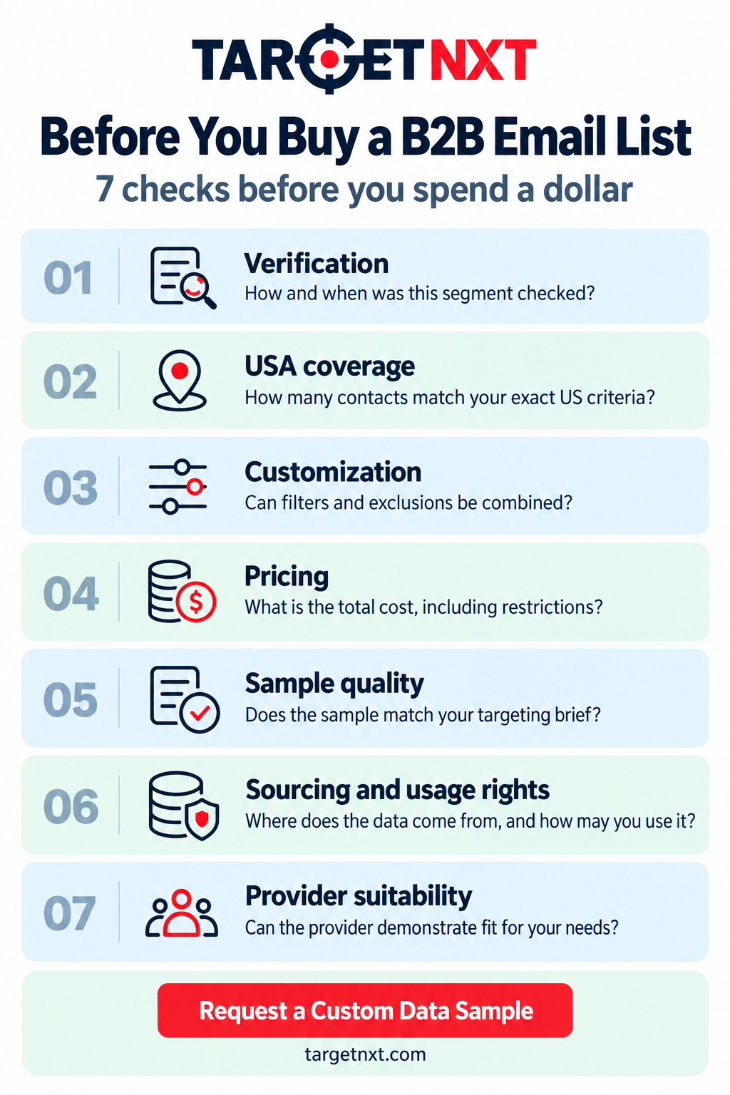 B2B Email List Buying Checklist: Review These Before Paying