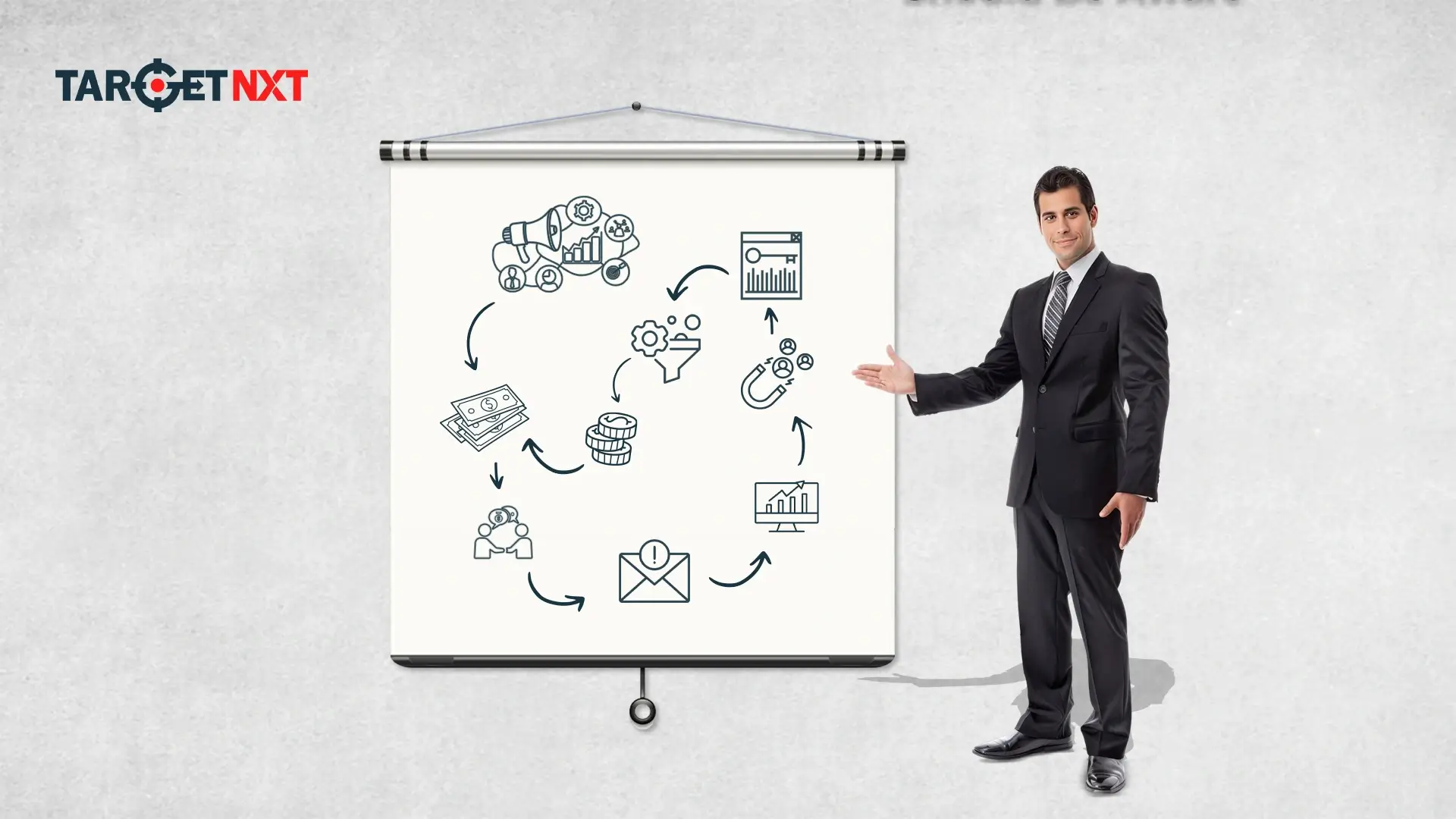 10 Important Metrics B2B Marketers Should Be Aware Of