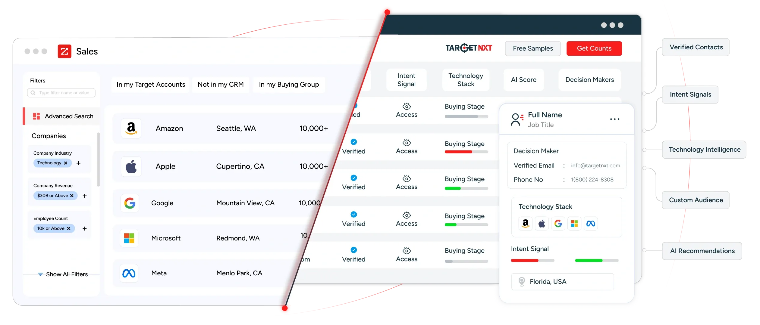 TargetNXT vs ZoomInfo Datafield Comparison