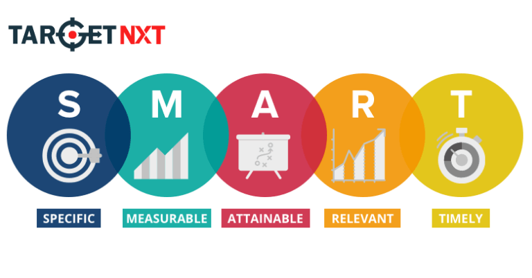 7 Important Marketing commandments to convert leads into sales