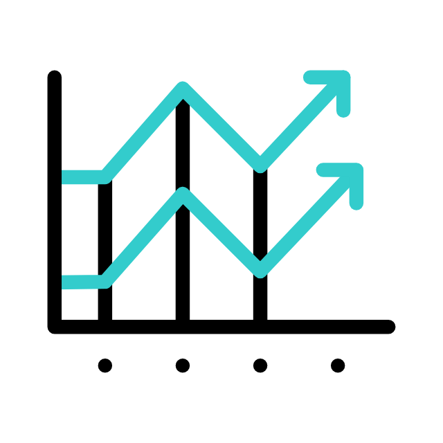Build your ROI