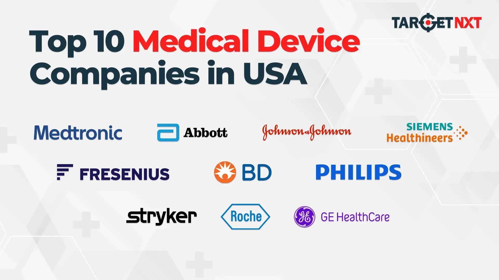 Top 10 Leading Medical Device Companies in USA